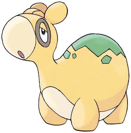 numel