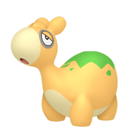 numel